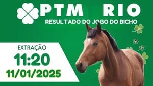 Jogo Do Bicho Results Ignite Brazilian Excitement