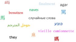 Renk Kodlama Tekniği ile Yabancı Dil Kelime Bilginizi Nasıl Geliştirebilirsiniz?