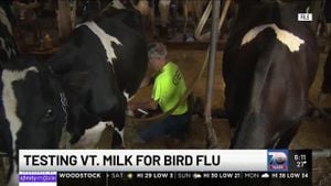 USDA Begins Raw Milk Testing Amid Bird Flu Surge