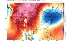 Global Weather Forecasts Show Diverse Patterns