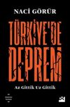 Türkiye'de Deprem