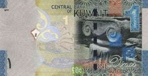 Kuwait Sets Deadlines For Banknote Exchange And Workers' Wages