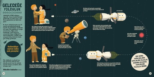 İlk Görelilik Kitabım