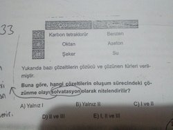 Hangisi solvatasyondur?