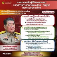 ทีมโฆษกกองทัพบก