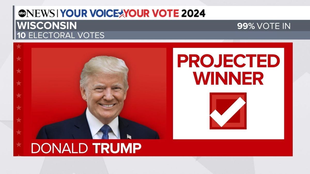 Trump Sweeps Battleground States To Secure 2024 Win - The Pinnacle Gazette