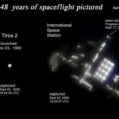 48 Years of Space Flight