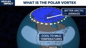 Severe Cold Wave Hits Europe Due To Polar Vortex Shift