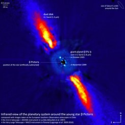 A Giant Planet for Beta Pic