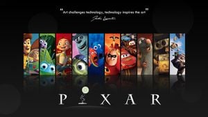 Pixar Films: Charting The Evolution Of Animation