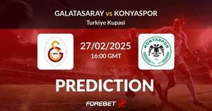 Galatasaray Faces Konyaspor In Turkish Cup Showdown