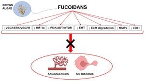 Fucoidan Extracted From Seaweed Shows Promise Against Liver Cancer