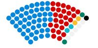 Lancashire County Council 2025 local election results in full
