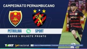 Sport Aims For Fourth Place Against Relegated Petrolina