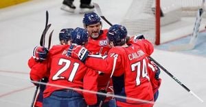 Washington Capitals Named Most Popular Hockey Club In Russia