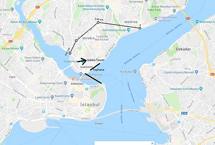 Haliç'e vurulan zincirler kalın çizgiyle, gözlem kulesi olarak kullanılan Galata Kulesi ok ile, Beşiktaş'tan Haliç'e yürütüldüğü düşünülen gemi hattı ince çizgiyle gösterilmiştir.
