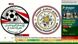 Egyptian Premier League Season 2024-2025 Updates