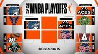 WNBA playoff bracket, where to watch: Schedule, scores, TV channel as Fever, Aces join Lynx in semifinals