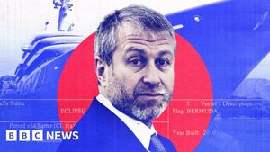 Roman Abramovich Faces Serious Tax Evasion Allegations