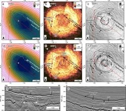 Kuzey Denizi’nde 43 Milyon Yıllık Asteroit Çarpması Kanıtlandı: Silverpit Krateri’nin Sırrı Çözüldü.