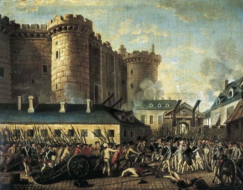 Bastille Kalesi' nin Yağmalanması