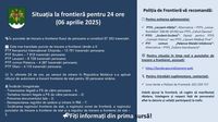 Situația la frontieră pentru 24 ore (06 aprilie 2025) | POLIȚIA DE FRONTIERĂ A REPUBLICII MOLDOVA
