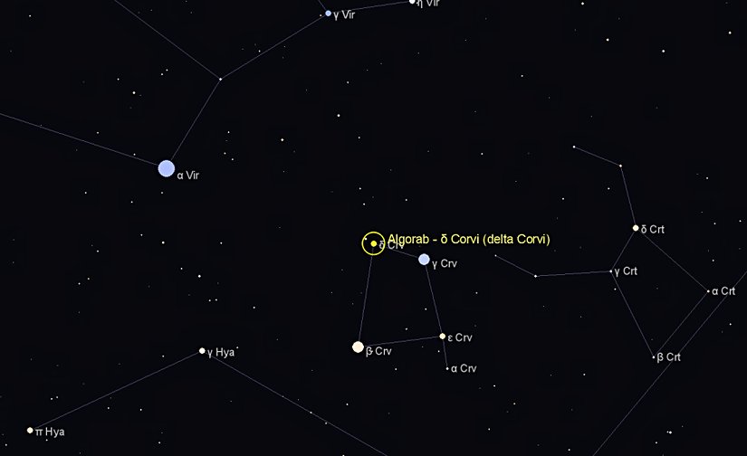Delta Corvi yıldızının konumu
