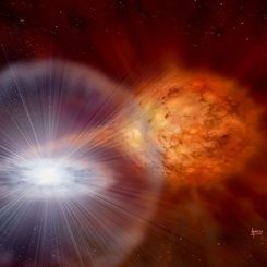 Explosions from White Dwarf Star RS Oph