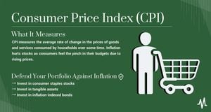 Staggering Price Hikes Hit Consumer Goods Nationwide