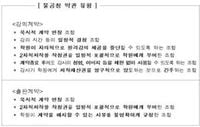 공정위, ‘해커스 인강’· 강사 간 불공정 강의계약 시정