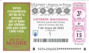 Spanish National Lottery Results Unveiled For February 22, 2025