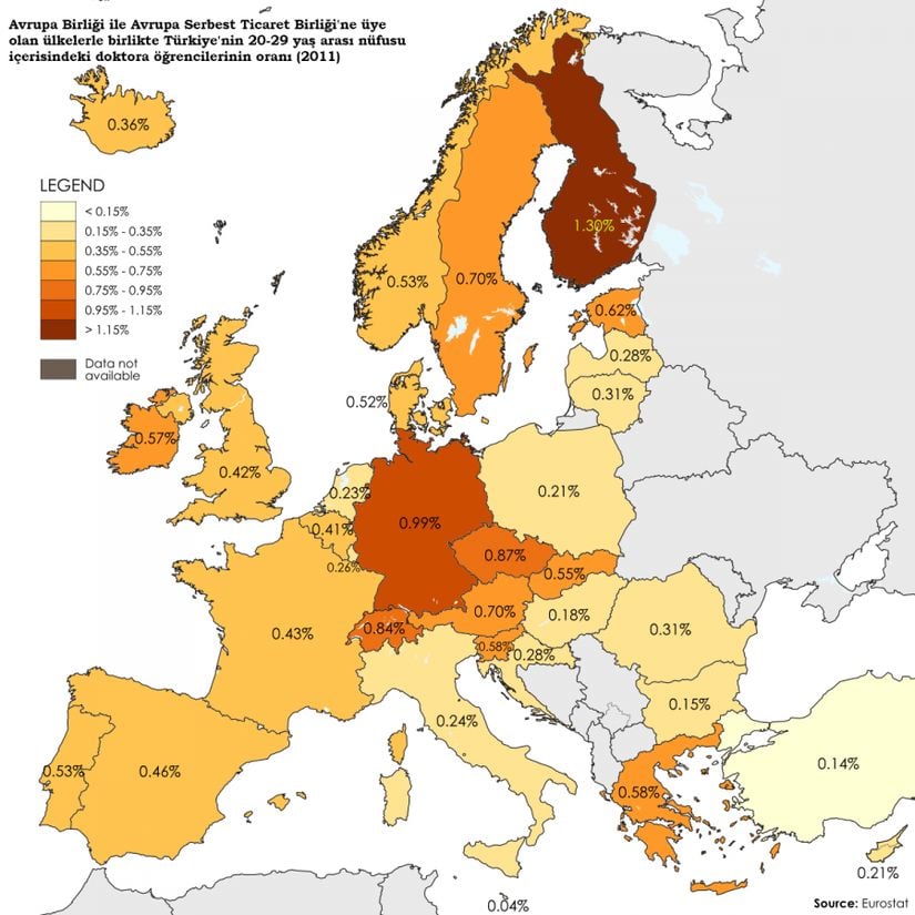 Haritada, Avrupa Birliği ile Avrupa Serbest Ticaret Birliği'ne üye olan ülkelerle birlikte Türkiye'nin de 20-29 yaş arası nüfusu içerisindeki doktora öğrencilerinin oranı gösteriliyor. Bilimin ve teknolojinin itici gücü olan doktora öğrencilerinin oranı, bir ülkenin bilime ne kadar ağırlık verdiğini ve bilimsel araştırmaları teşvik ettiğinin de tek olmayan ama faydalı olan ölçütlerinden birisi...