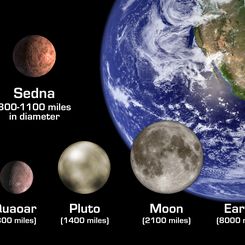 The Sedna Scenario