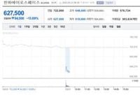[특징주] 한화에어로스페이스, 3.6조 유상증자 발표에 주가 13% 급락