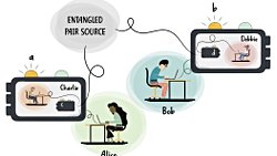 Wigner'in Arkadaşı Paradoksu Hakkında Güçlü Bir Teorem