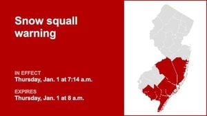 Snow Squalls Sweep Northeast Prompting Urgent Warnings
