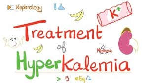 Hyperkalemia Linked To Increased Mortality Rates Among ICU Patients