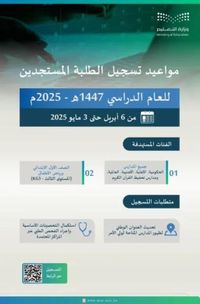 بدء تسجيل طلاب الصف الأول غدًا إلكترونيًا لمدة 28 يومًا