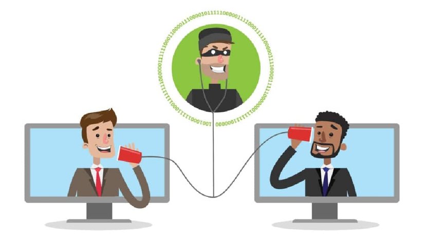 men in the middle saldırısı