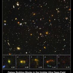 Building Galaxies in the Early Universe