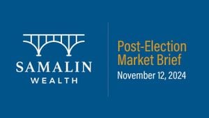 Market Reacts To Post-Election Economic Changes