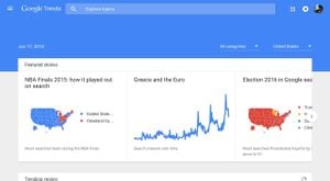 Google Trends Analysis Reveals Public Interest Shifts