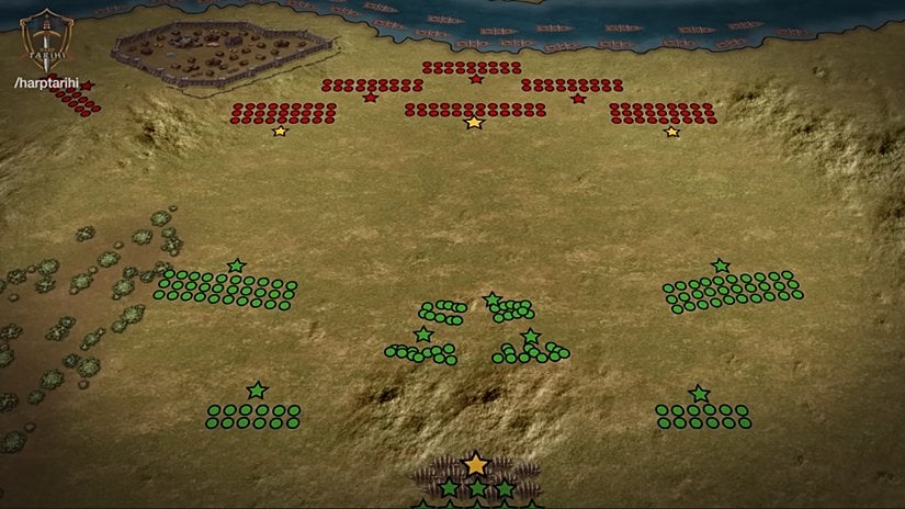 Osmanlı Ordusunun Topyekûn Taarruzu