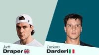 Rome Betting Preview: Luciano Darderi vs. Jack Draper | Tennis.com
