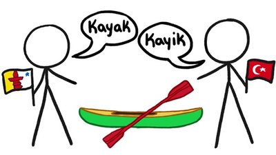 Benzerlik Tuzağı: Benzerlik, Her Zaman Akrabalık Anlamına Gelmez!