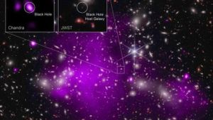 Scientists Identify 2,500 New Black Holes In Dwarf Galaxies