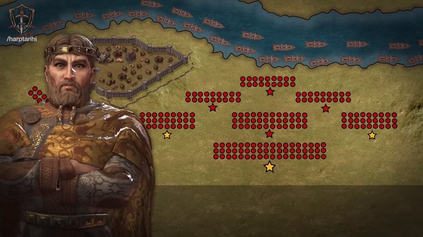 Haçlı Orduları ve Sigismund