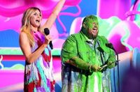 Nickelodeon Kids’ Choice Awards 2025: How to Watch Online Without Cable for Free