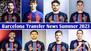 Barcelona Focuses On Youth And Winger Signings