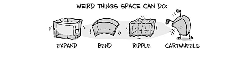 Uzayın yapabileceği şeyler: Genişleyebilir, bükülebilir, dalgalanabilir ve baş aşağı yürüyebilir!